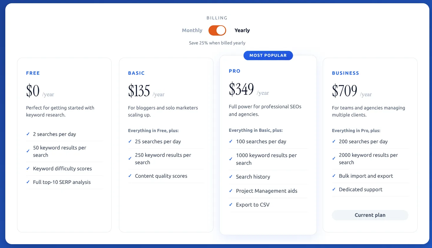 SEMscoop Pricing.