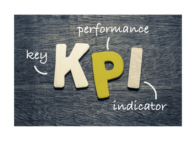 KPI的
