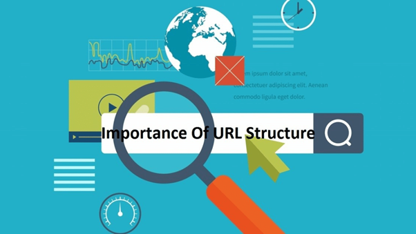 Importance of url structure 