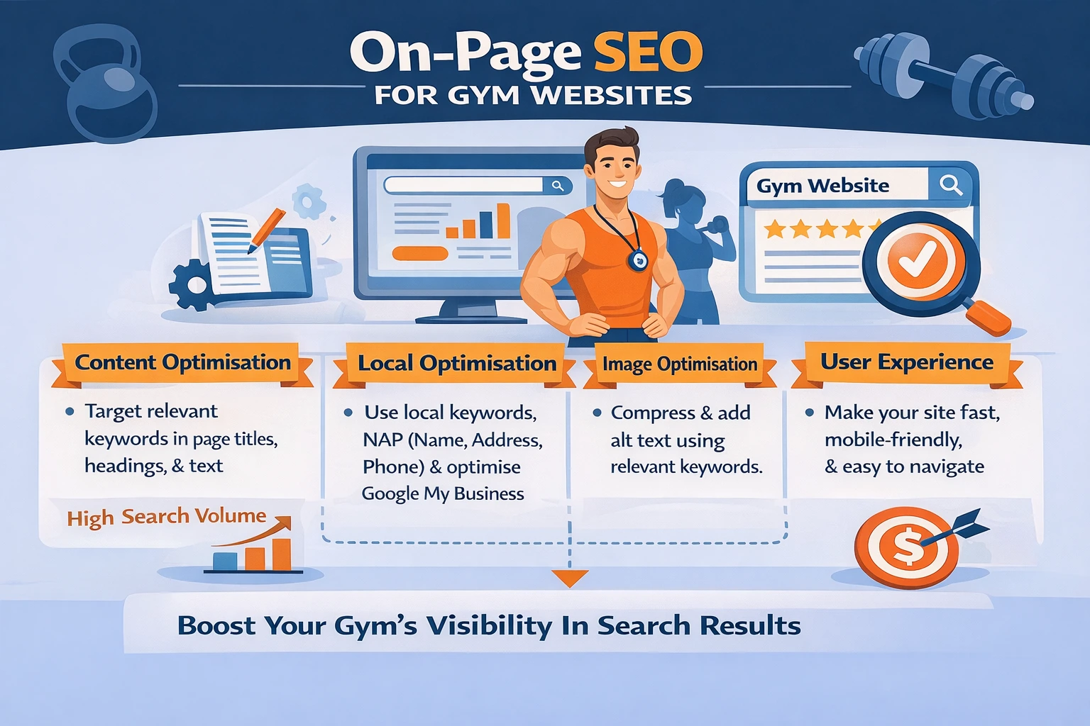 SEO para gimnasios