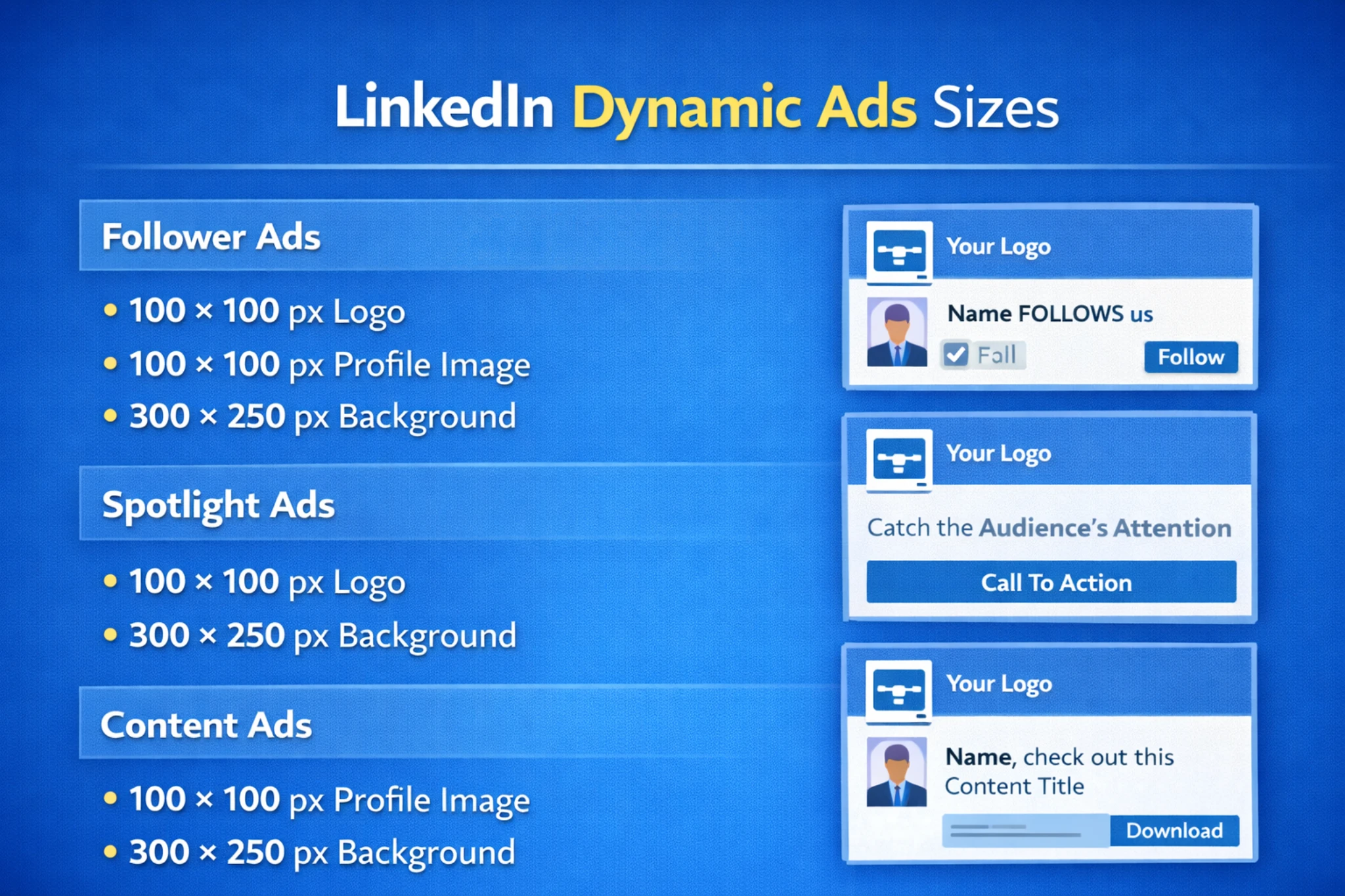 linkedin ad sizes