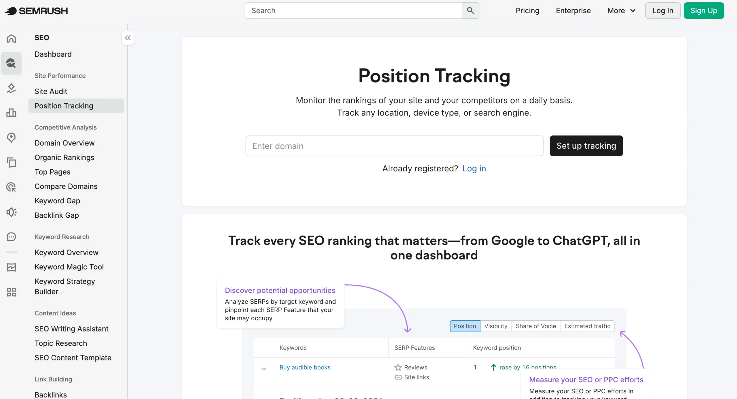 best-agency-rank-trackers