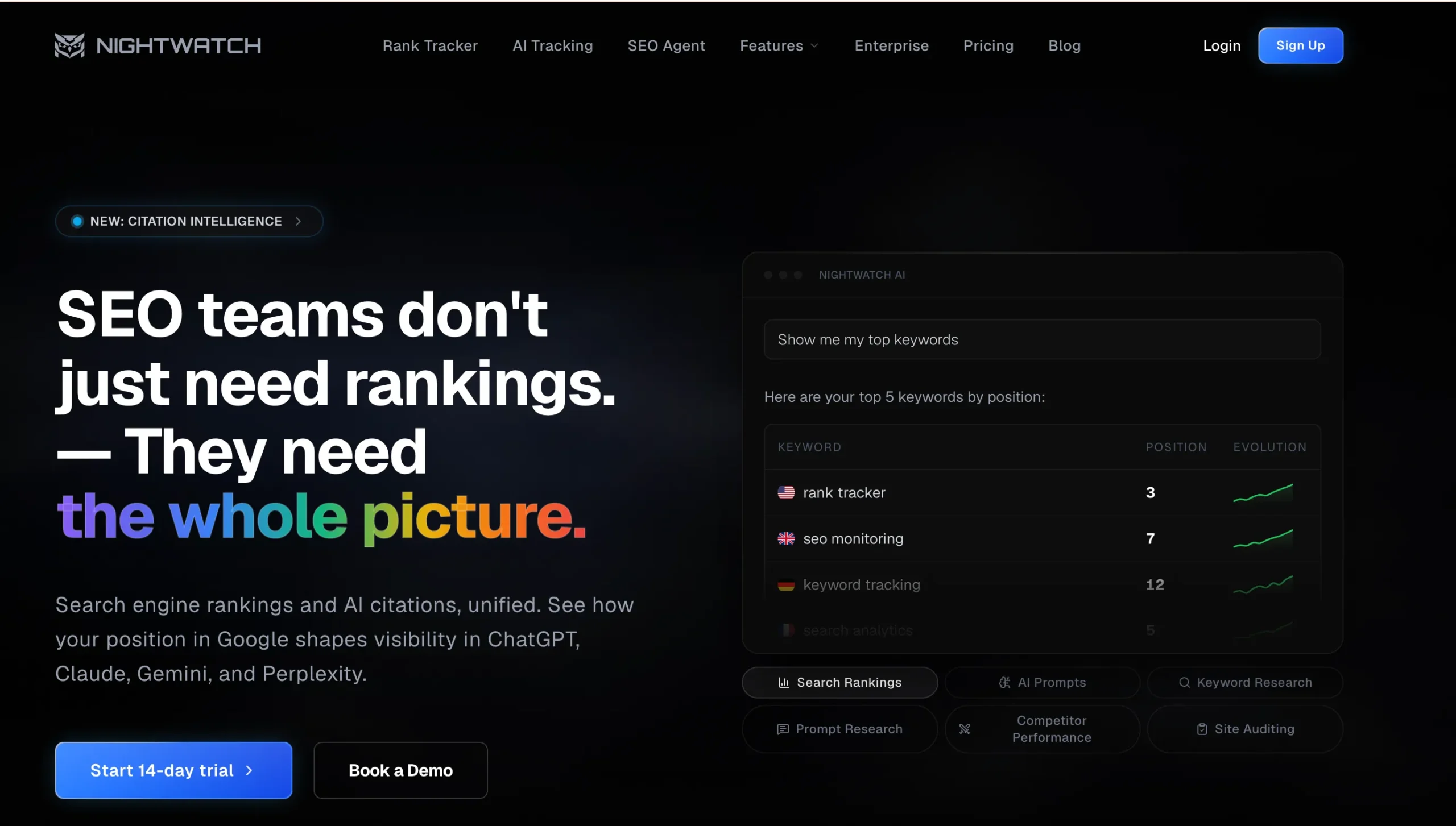 best-agency-rank-trackers